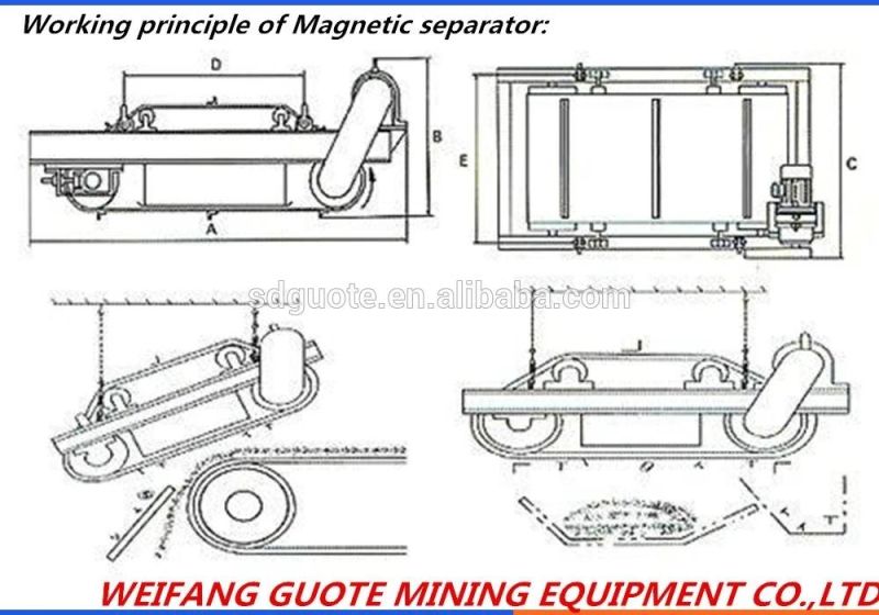 Self Discharging Cross Belt Electro Magnetic Ion Separator Belt Type Magnetic Iron Separation