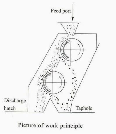 China Wet Drum Magnetic Separator, Permanent Dry Drum Magnet Separator for Mine