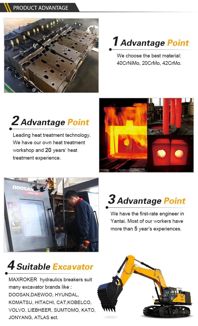 Hb30g Hydraulic Breaker Front Head and Back Head