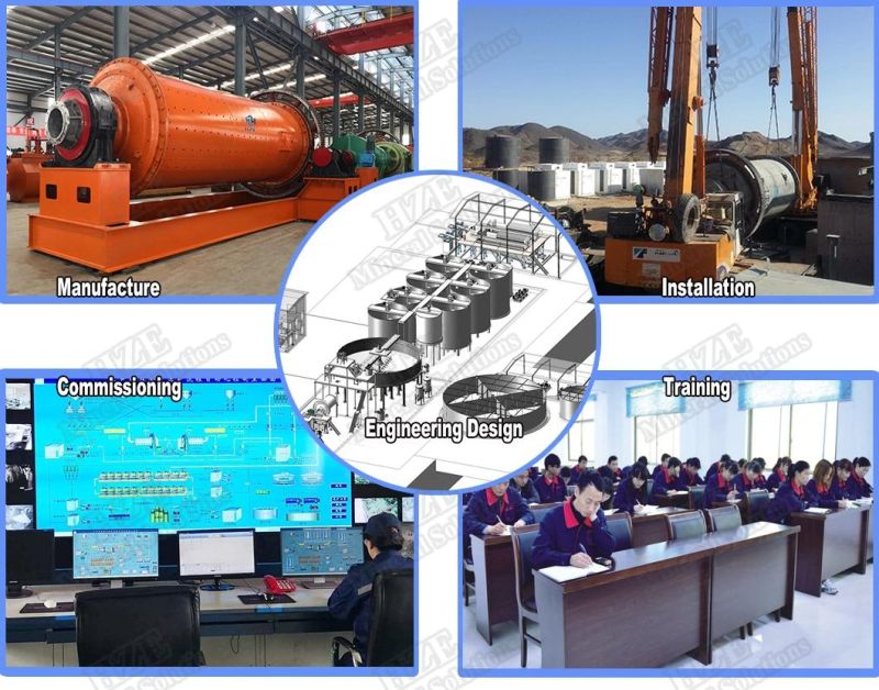 Solid-Liquid Separation Machine Hydrocyclone Cluster of Mineral Processing Plant