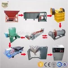 Small Scale Mining Processing Equipment