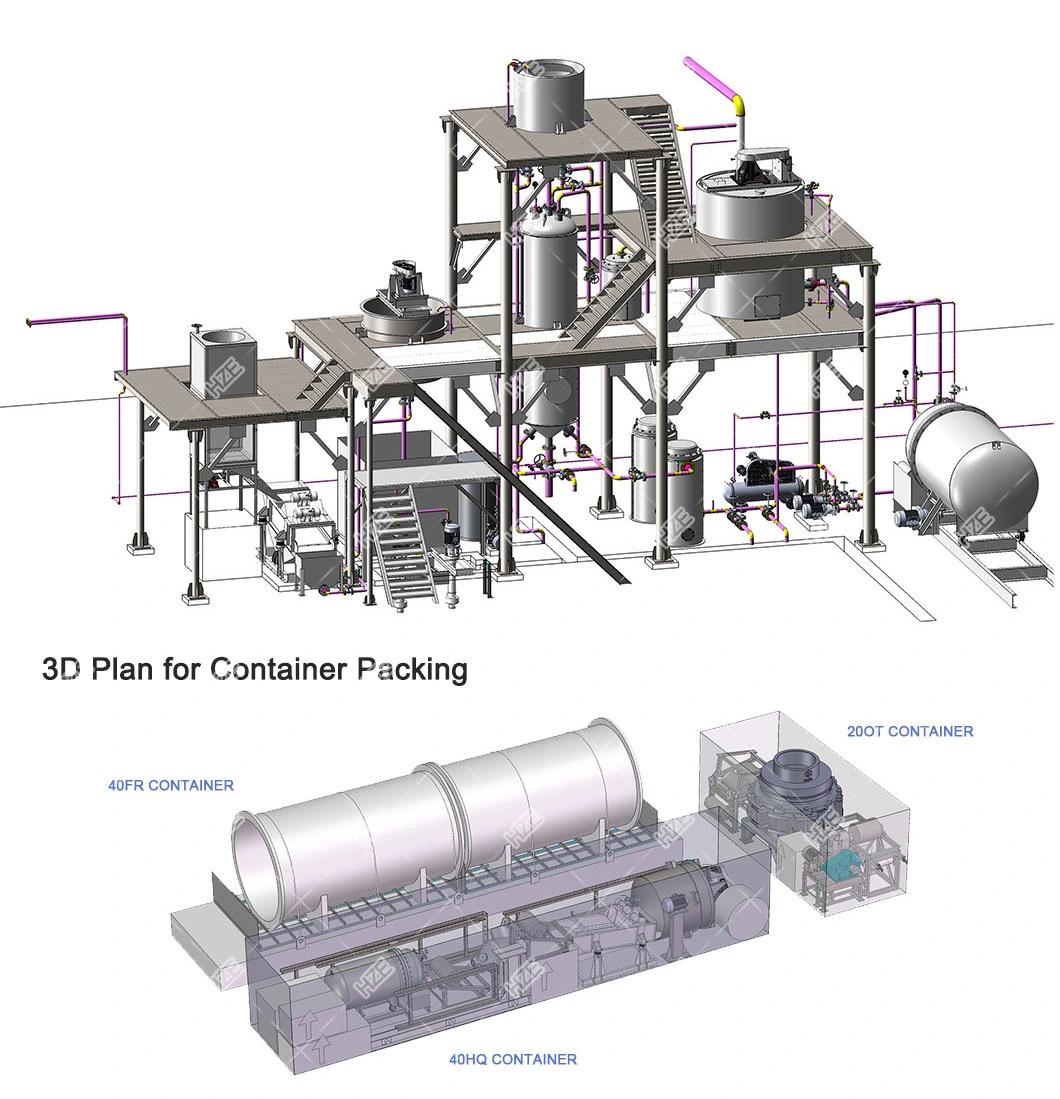 Gold Recovery Processing Centrifugal Concentrator Mining Equipment