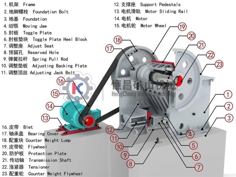 High Performance Gold Mining Diesel Engine Jaw Crusher Small Stone Crusher for Sale