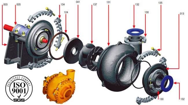 Ce Standard G Series Suction Dredge Pump to Suck Mud and Sand