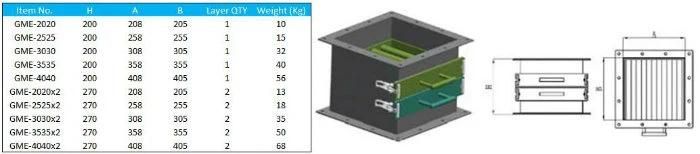 Magnetic Drawer Chute Magnet Drawer Magnet