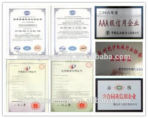 China Lead Gold Mining Equipment Suppliers