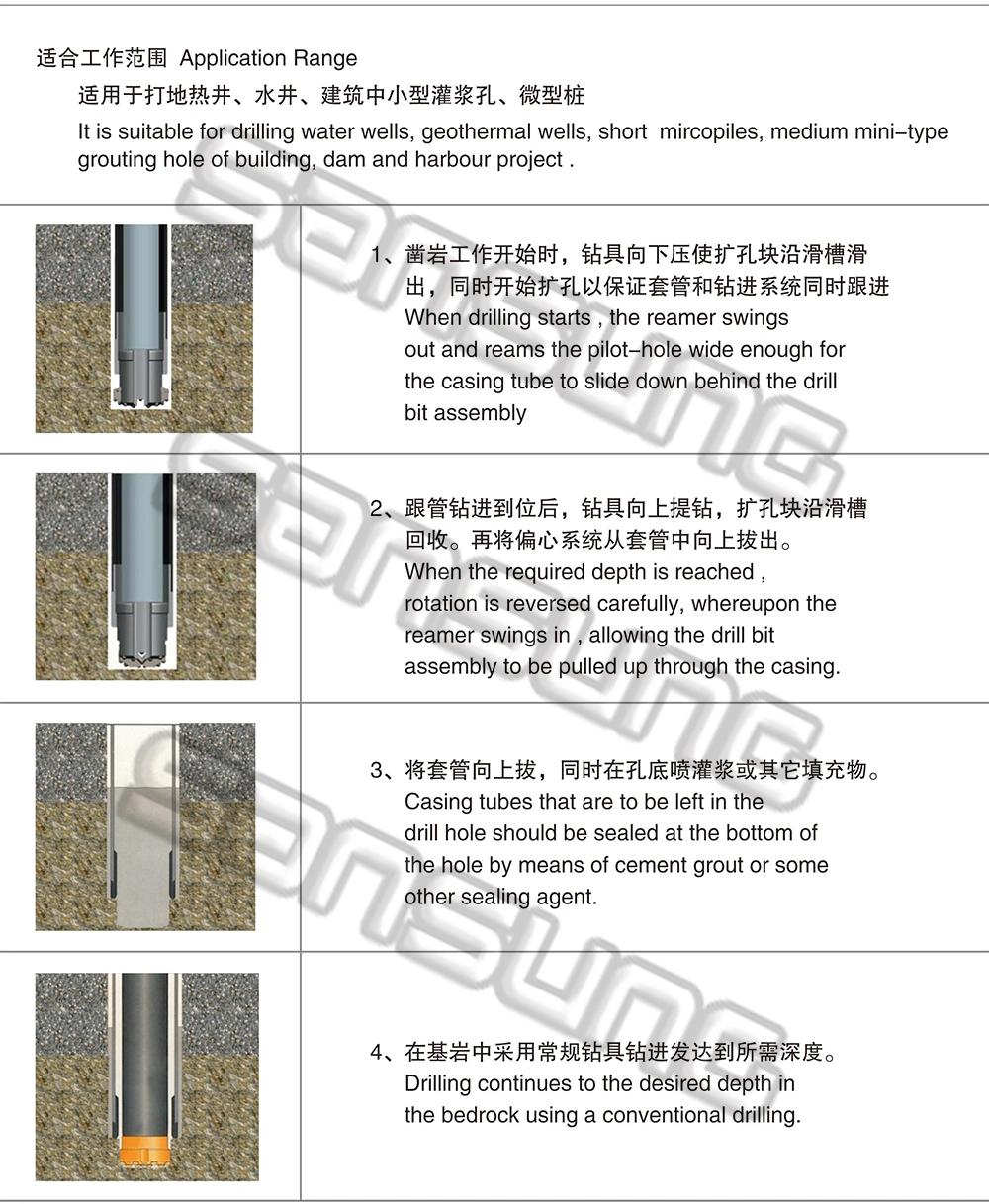 Slide Block Casing Drilling DTH Bit for DHD350 DHD360 DHD380 DTH Hammers