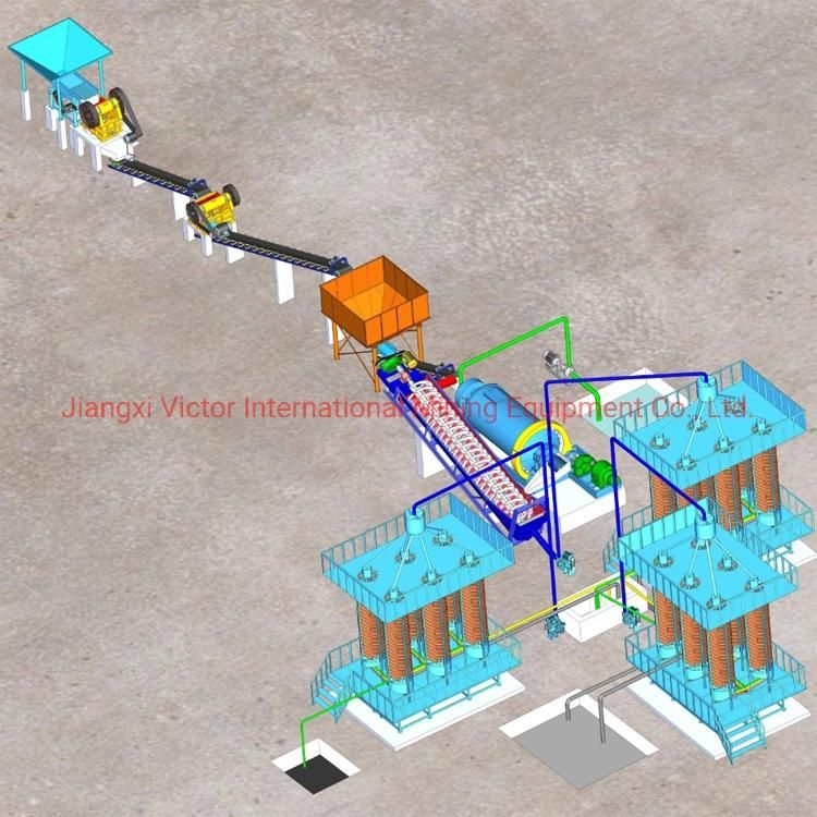 Mining Gravity Separator Processing Line Spiral Chute Mineral Spiral Concentrator