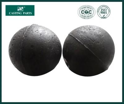 Grinding Balls Ball Mill Sparts High Chromium Steel Balls Low Chromium Steel Balls Wear ...