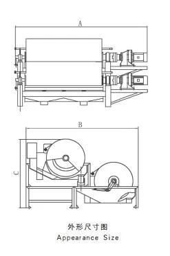 High Quality Wet Double-Cylinder Permanent Magnet Cylinder Magnetic Separator Ex-Factory Price