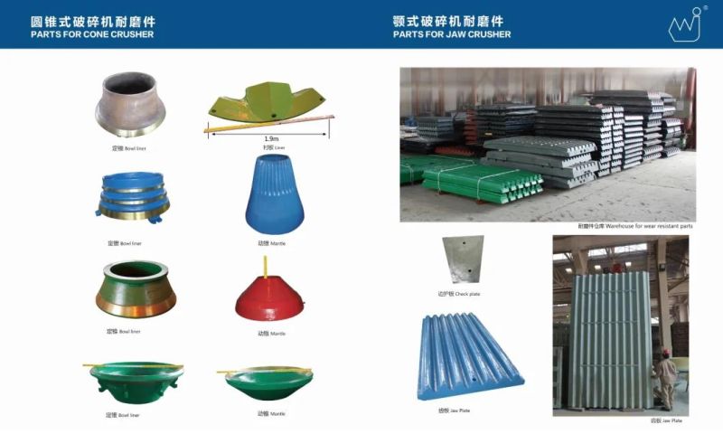 Mn13 Mn18 High Manganese Steel Cone Crusher Mantle Supplier