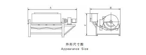 High Quality Wet Double-Cylinder Permanent Magnet Cylinder Magnetic Separator Ex-Factory Price