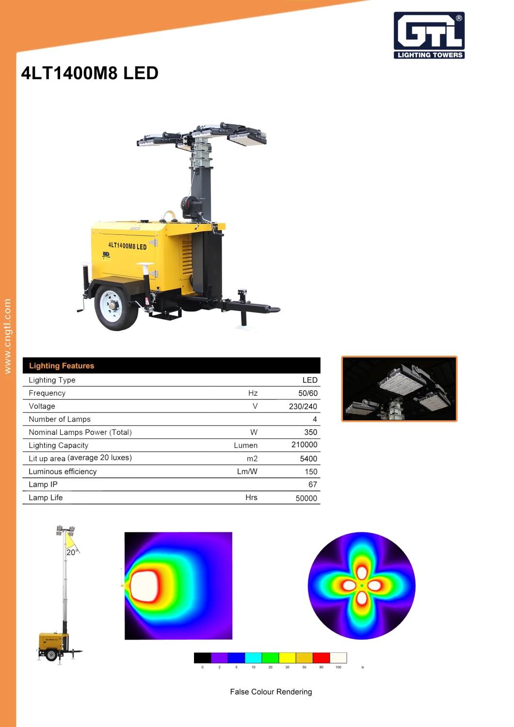 8m/9m Height Mobile Lighting Tower 4X350W LED Lighting Tower