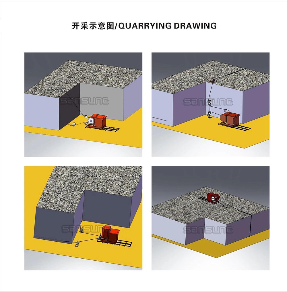 Diamond Wire Saw Cutting Machine for Granite and Marble Quarry