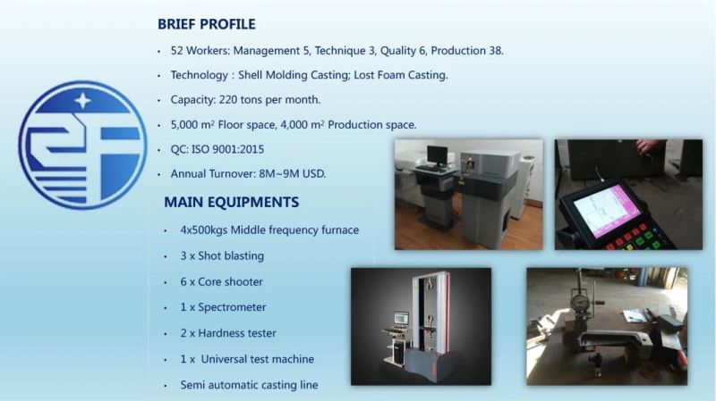 Cast Heat Resist Casting Spare Part for Mining