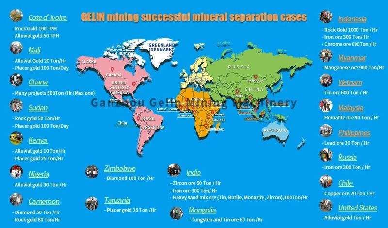 Complete Heavy Minerals Zircon Sand Gold Separating Plant