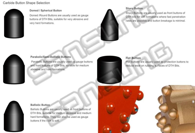 64~76mm Down The Hole Drilling Br1 Series Rock Crown Bit for Mining Borehole