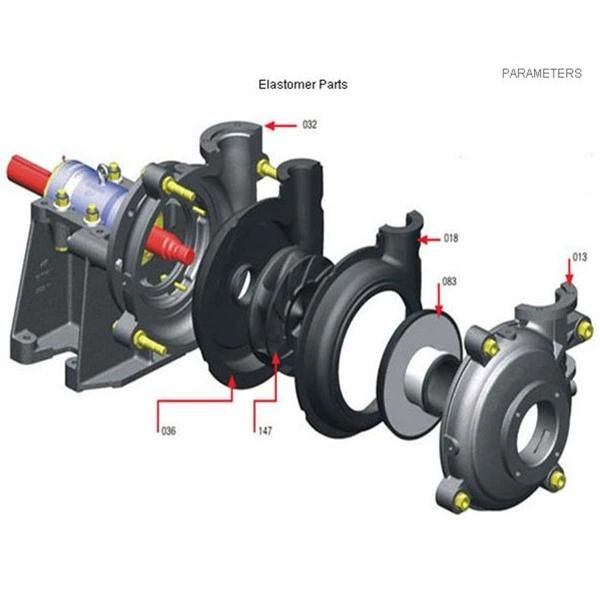 Horizontal Wear Resistant Slurry Pump Volute Liner (110)