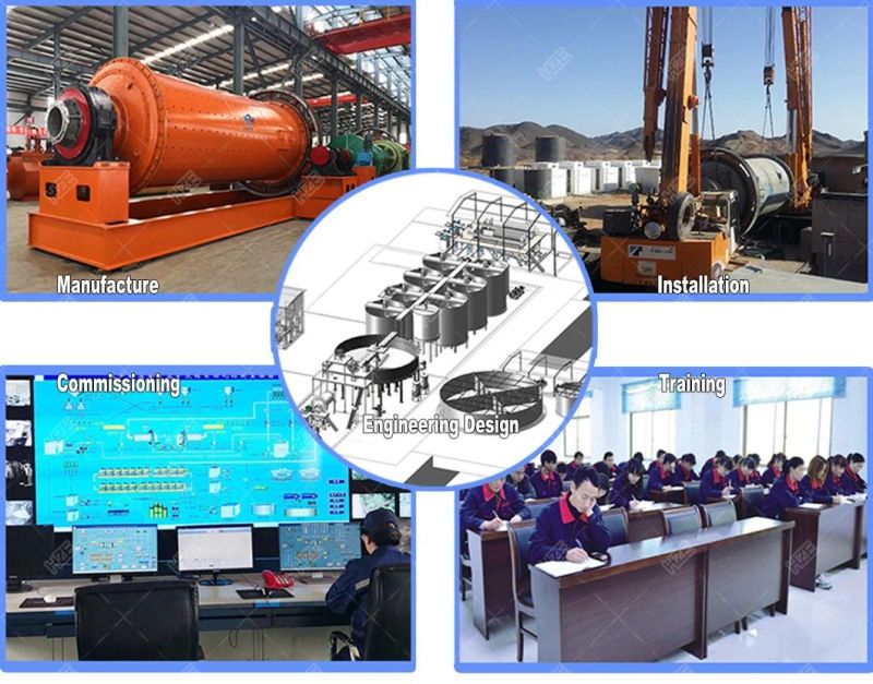 Free Gold Beneficiation Equipment Gravity Concentration Spiral Separator