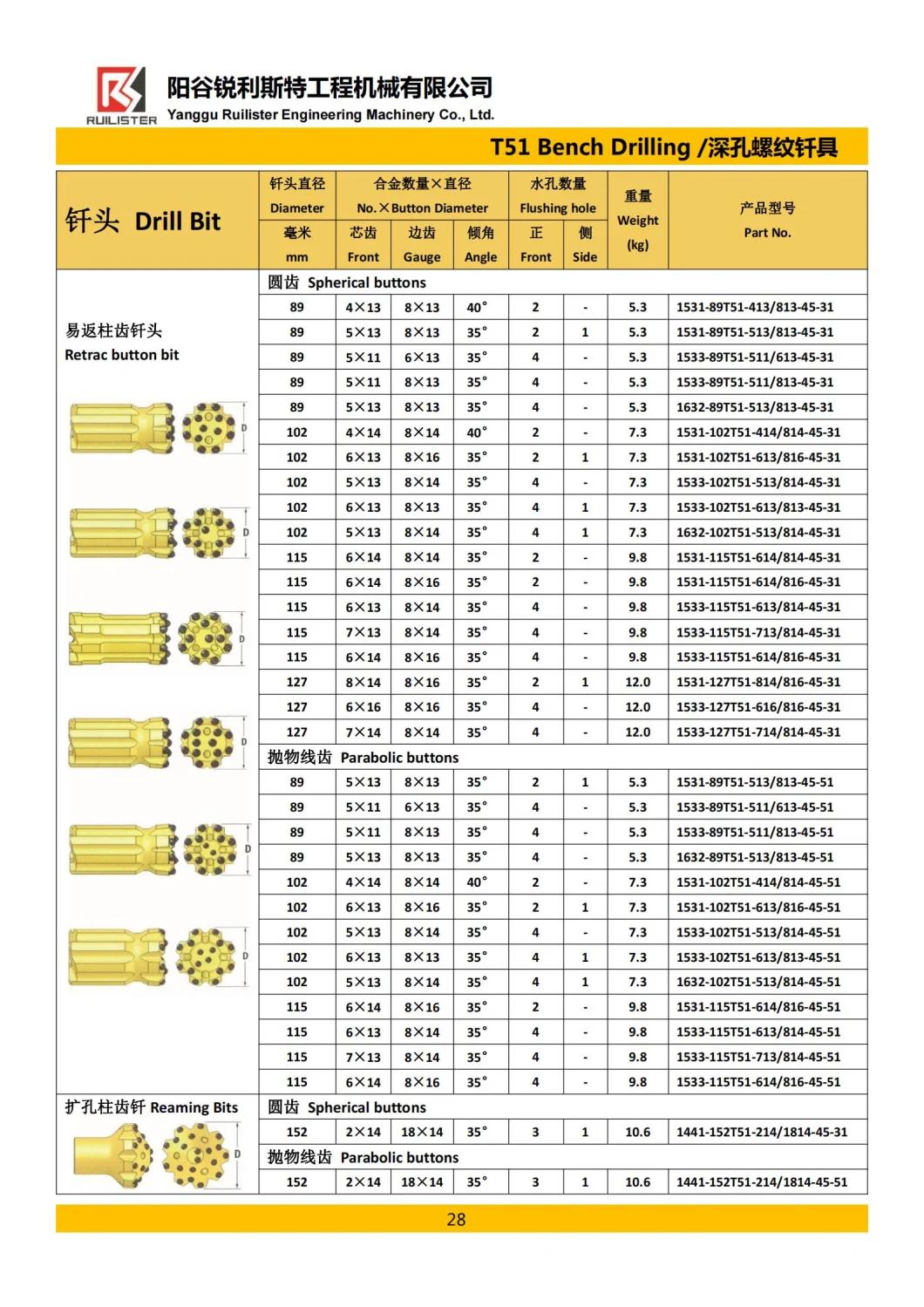 T51 115mm Retrac Button Bit Flat Face Gauge 8X16mm, Face 6X14mm