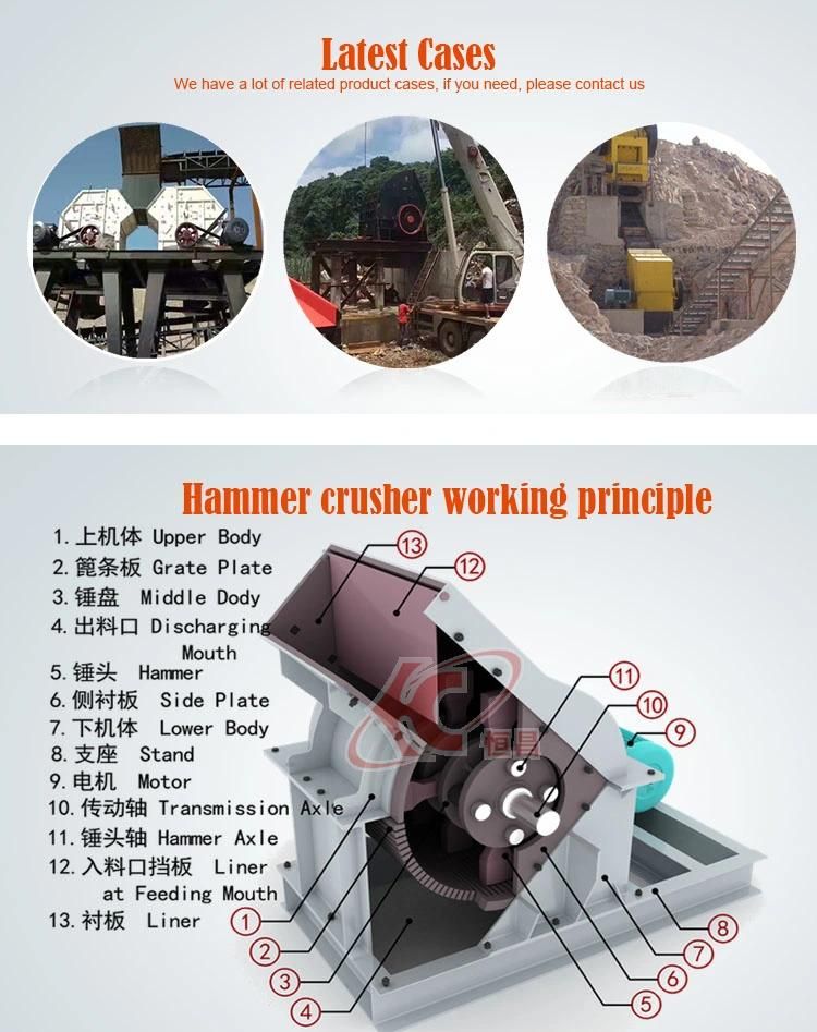 ISO Certified Best Price Small Mini Limestone Hammer Crusher for Crushing Slag