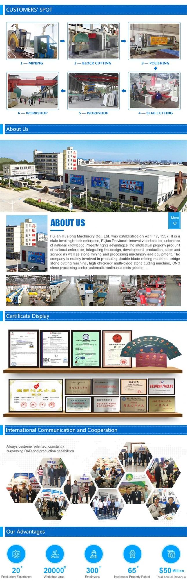 Hualong Machinery 2qyk-4200 Double Blade Granite Block Quarry Mining Cutting Machine Block Stone Cutting Machine