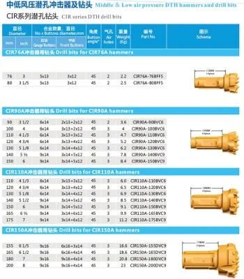 CIR/DTH High Quality DTH Hammer for Water Well