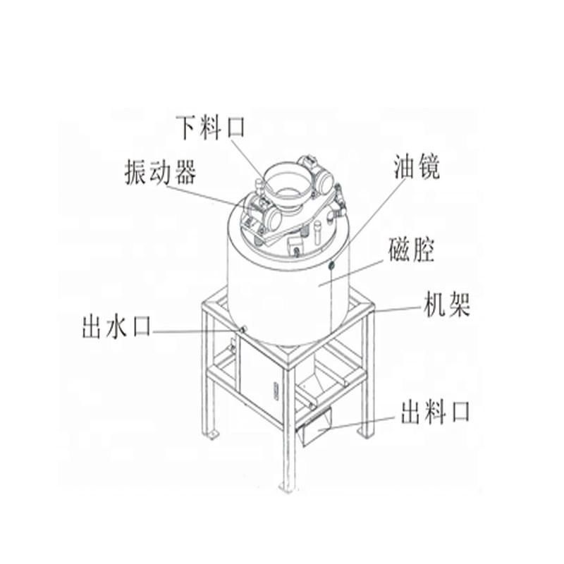 Dry Magnet Separator for Limonite Iron Ore Powder Magnetic