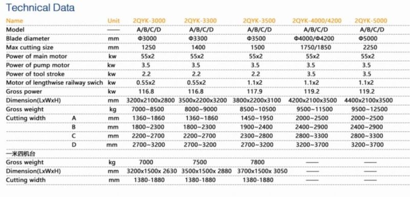 Hualong Stone Machinery 2qyk-4500 Granite Double Blade Stone Cutting Machine Block Quarry Cutting Made in China