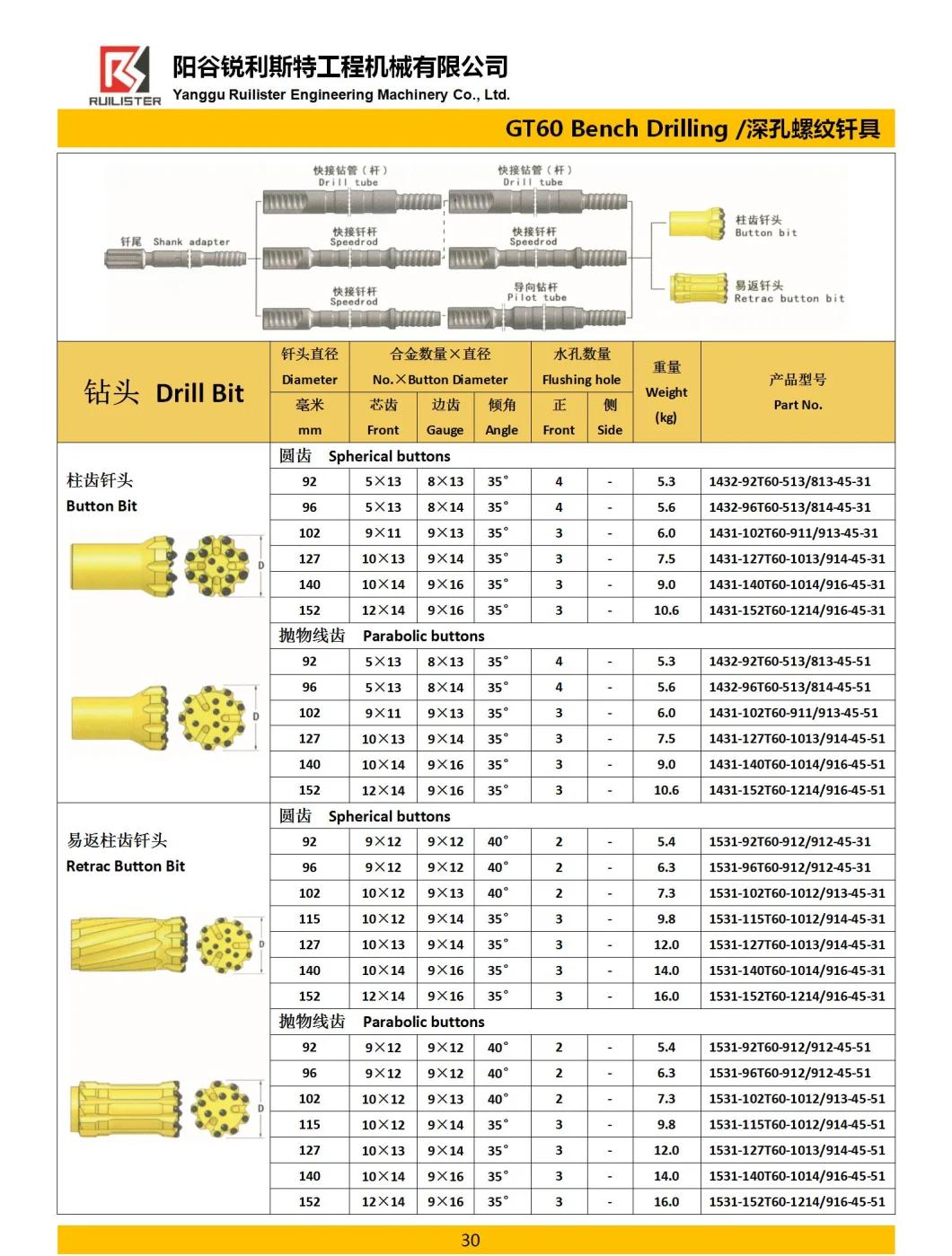 Rock Drill Bit Gt60 127mm Retrac Button Bit for Mining Industry