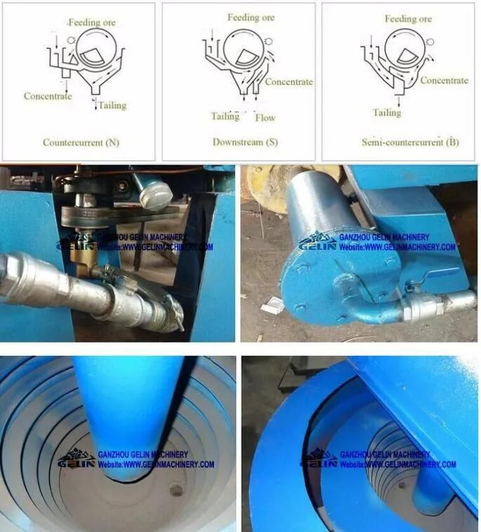 Alluvial Gold Mining Knelson Gravity Centrifugal Concentrator Jig Spiral Supplier Price for Mineral Diamond Tin Coltan Chromite Zircon Sand Magnetic Iron Ore