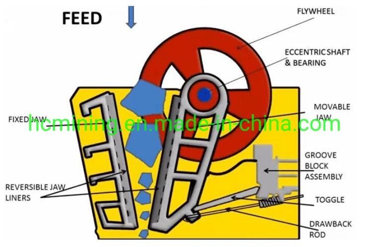 Mini Diesel Mobile Stone Jaw Crusher Machine