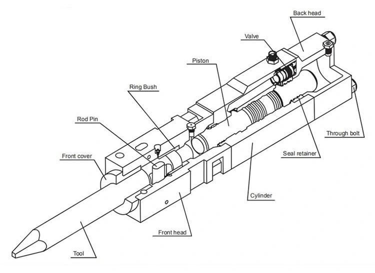 Hydraulic Breaker Side Type Side Type Hammer Breakers