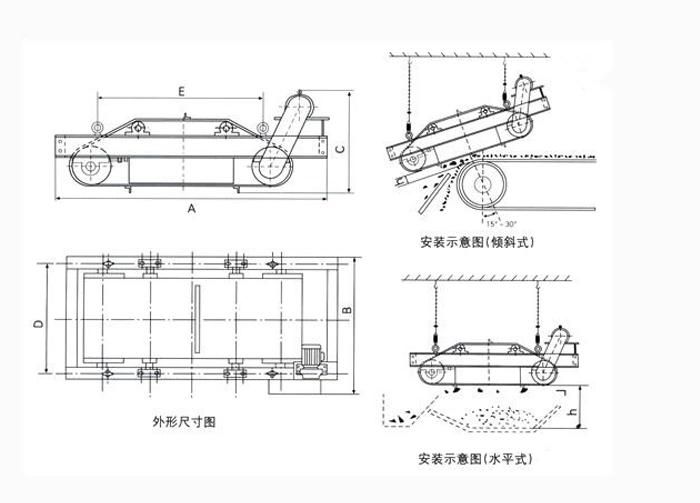 Atuo Suspended Overband Magnetic Separator Magnet for Metal Separation