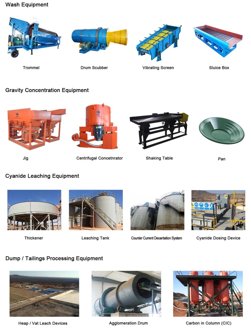 Hard Rock Gold Mining Machinery for Processing