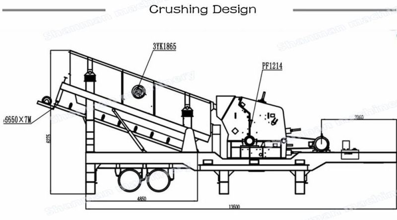 Mining Machine Diesel Engine Ballast Crusher for Sale