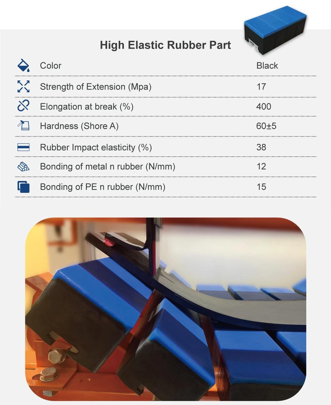 1200mm Conveyor Belt System UHMWPE Impact Slide Bar Bumper or Bed