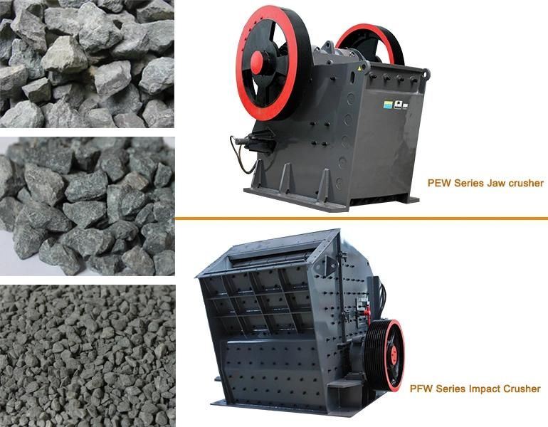 40-450tph Hydraulic Impact Crusher with High Quality