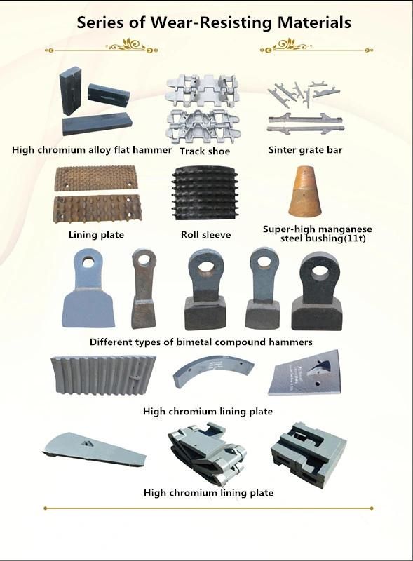 Cement Mill Screw Groove Lining Plate/Spare Parts/Liner/Liner Board/Mining Equipment Accessory