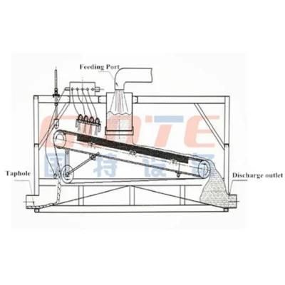 Energy Saving Magnetic Belt Separator Ore Wet Separator