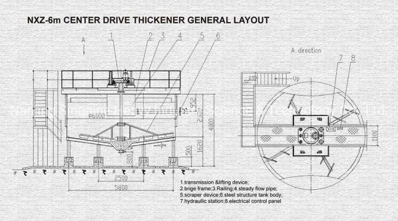 Low Cost Recycling Slurry Water System Equipment Paste Thickener Machine Gravity Thickener Machine