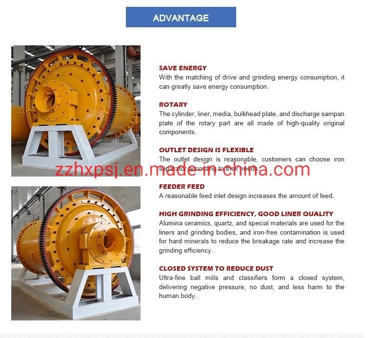 Ball Mill for Mine Beneficiation Plant