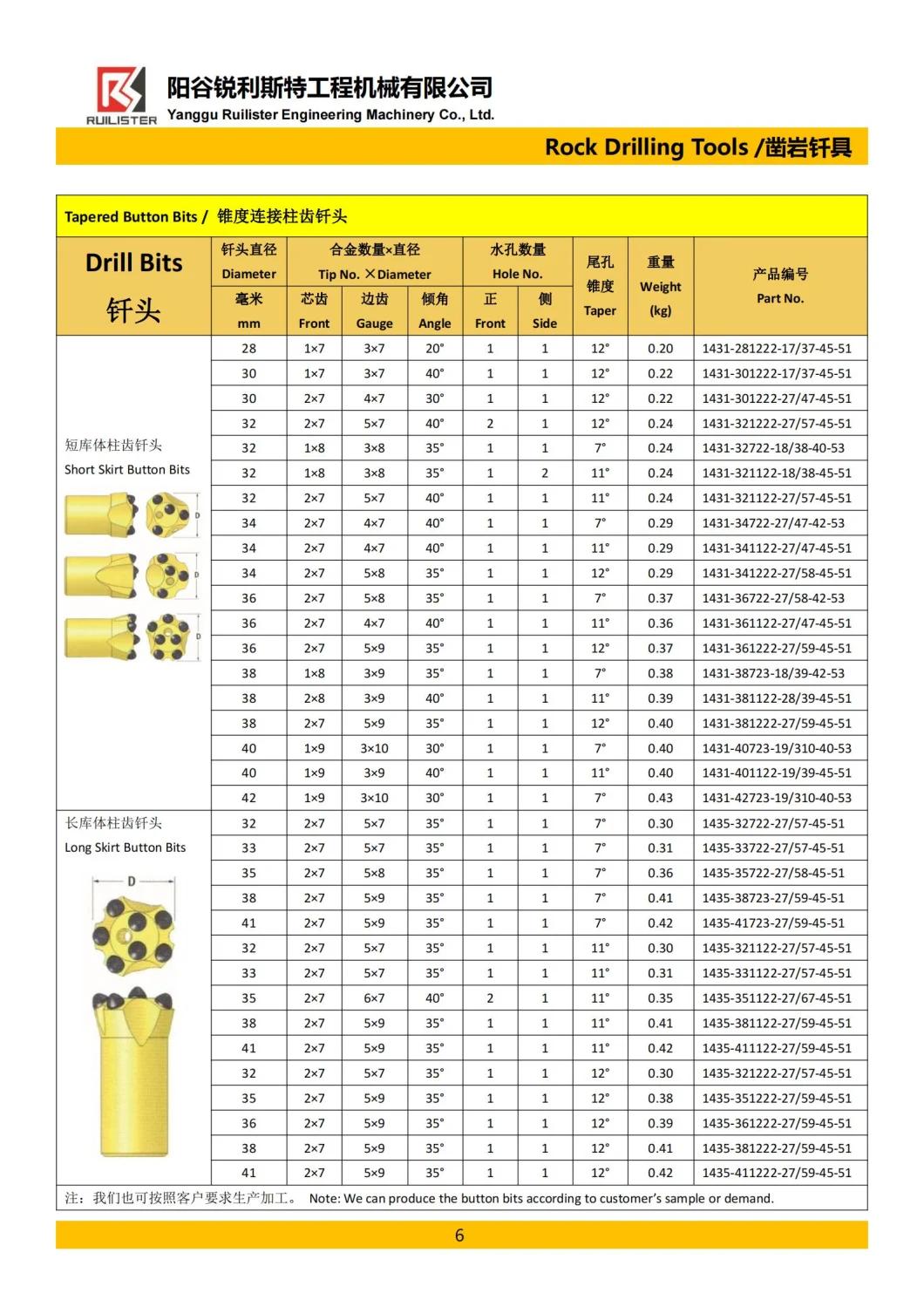 Rock Drilling Tools Tungsten Carbide Tipped Drill Bits 28mm 30mm 32mm 34mm Taper Button Bits