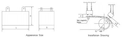 Suspended Permanent Magnet Suspension Iron Separator Rectangular Type Magnetic Iron ...