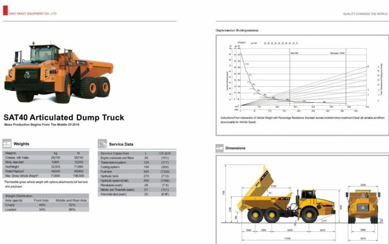 40 Tons Sat40 Articulated Dump Truck off Highway Wide Body Mining Vehicle 40t Mining Dump Truck