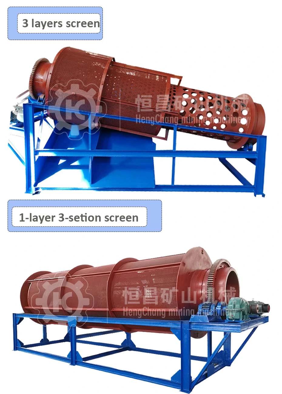 Gold Recovery Equipment Alluvial Ore Separator Portable Mini Mobile Gold Trommel Screen 40 Tph