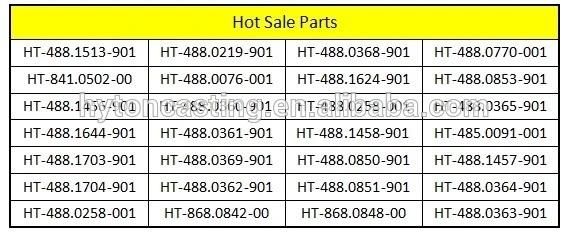 Mining Equipments VSI Crusher Trial Plate for VSI CV117 Sand Impact Crusher Wear Parts