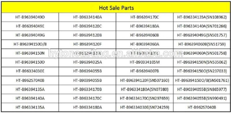 Cavity Wear Plate Suit CV217 VSI Vertical Shaft Impact Crusher Parts