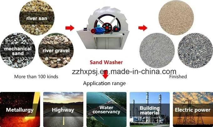 20-50tph Sand Washing Process for Sand Washer Plant