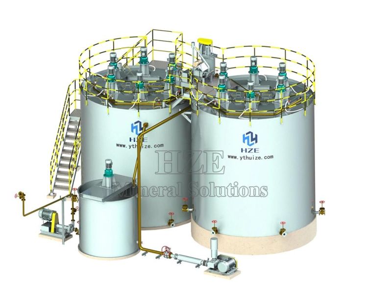 Small Scale Portable Modular Cyanidation Plant for Gold Recovery